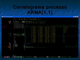 Correlograma processoCorrelograma processo
ARMA(1,1)ARMA(1,1)
 