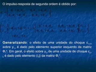 O impulso-resposta de segunda ordem é obtido por:
2
1 1,2 2,1 1,1 1,2 1,2 2,22
1 2
2,1 1,1 2,2 2,1 2,1 1,2 2,2
2
1, 1, 21 1,2 2,1 1,1 1,2 1,2 2,21
1 0 1 1 2
2, 2,1 1,1 2,2 2,1 2,1 1,2 2,2 2, 2
...
t tt t
t t
y
y
y
φ φ φ φ φ φ φ
φ
φ φ φ φ φ φ φ
εφ φ φ φ φ φ φ
φ φ ε
φ φ φ φ φ φ φ ε
−−
−
 + +
=  ÷ ÷+ + 
    + +
= + + + ÷  ÷ ÷ ÷  ÷ ÷+ +    
1 1t tφ ε ε−+ +
Generalizando: o efeito de uma unidade do choque ε1,t-h
sobre y1,t é dado pelo elemento superior esquerdo da matriz
Φ1
h
. Em geral, o efeito sobre yi,t de uma unidade de choque εj,t-
h é dado pelo elemento (i,j) da matriz Φ1
h
.
 