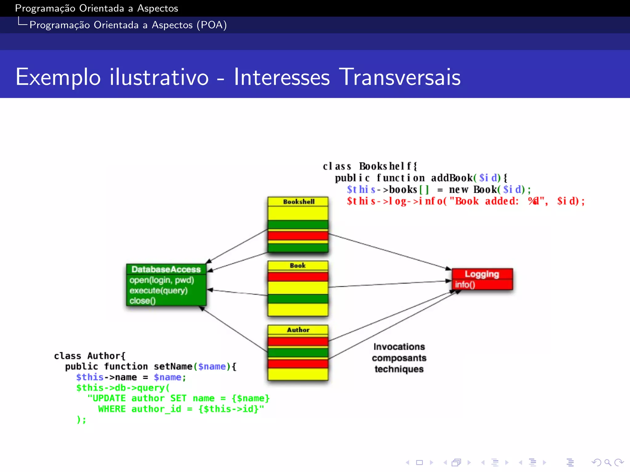Programa¸˜o Orientada a Aspectos
        ca
  Programa¸˜o Orientada a Aspectos (POA)
          ca




Exemplo ilustrativo - Interesses Transversais
 
