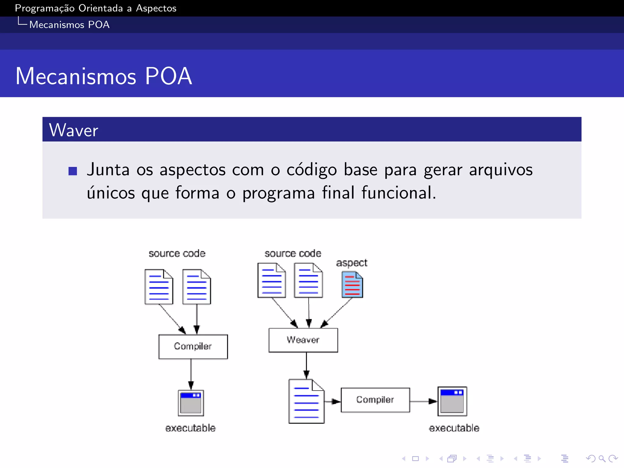 Programa¸˜o Orientada a Aspectos
        ca
  Mecanismos POA




Mecanismos POA

      Waver

              Junta os aspectos com o c´digo base para gerar arquivos
                                       o
              unicos que forma o programa ﬁnal funcional.
              ´
 