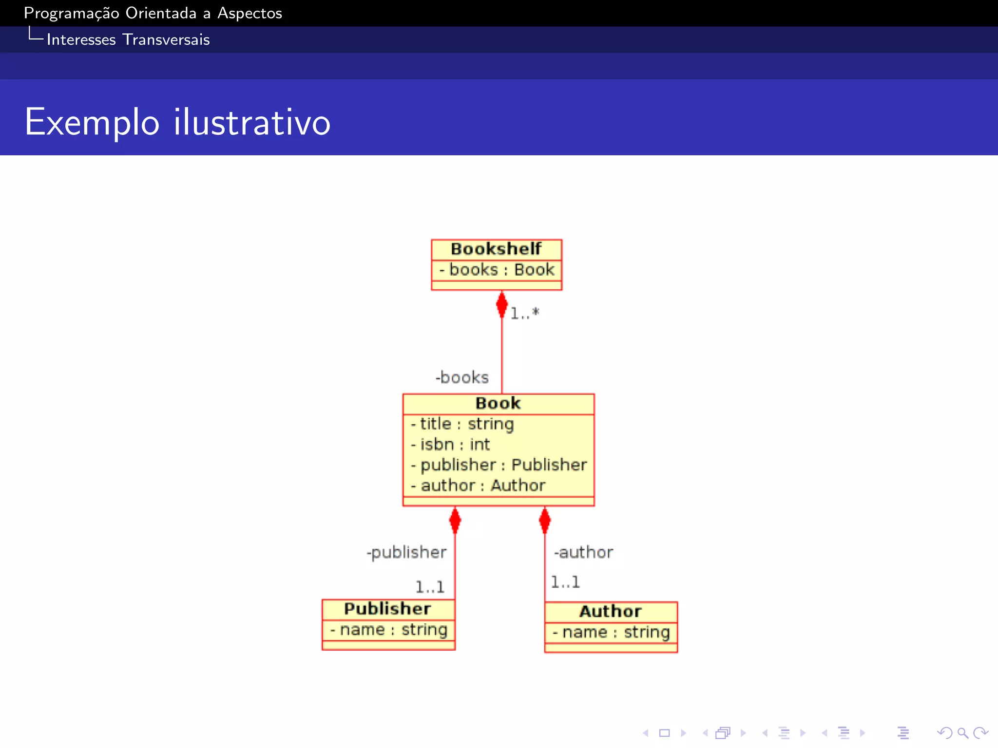 Programa¸˜o Orientada a Aspectos
        ca
  Interesses Transversais




Exemplo ilustrativo
 