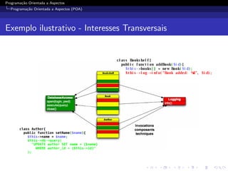 Programa¸˜o Orientada a Aspectos
        ca
  Programa¸˜o Orientada a Aspectos (POA)
          ca




Exemplo ilustrativo - Interesses Transversais
 