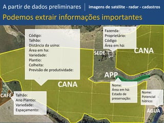 A partir de dados preliminaresimagens de satélite - radar - cadastrosPodemos extrair informações importantesFazenda:Proprietário:Código:Área em há:Código:Talhão:Distância da usina:Área em ha:Variedade:Plantio:Colheita:Previsão de produtividade:CANASEDEAPPCANANome:Área em há:Estado de preservação:Nome:Potencial hídrico:CAFÉTalhão:Ano Plantio:Variedade:Espaçamento:ÁGUA
