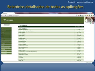Terrasatii – www.terrasatii.com.brRelatórios detalhados de todas as aplicaçõesWebmapa