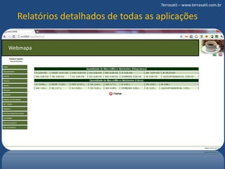 Terrasatii – www.terrasatii.com.brRelatórios detalhados de todas as aplicaçõesWebmapa