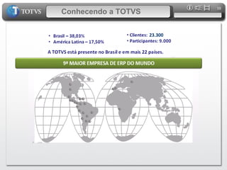 Conhecendo a TOTVS 23.300 