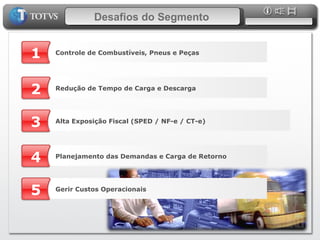 Desafios do Segmento Controle de Combustíveis, Pneus e Peças 1 Alta Exposição Fiscal (SPED / NF-e / CT-e) 3 Redução de Tempo de Carga e Descarga 2 Planejamento das Demandas e Carga de Retorno 4 Gerir Custos Operacionais 5 