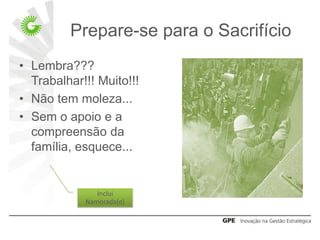 Prepare-se para o Sacrifício
• Lembra???
  Trabalhar!!! Muito!!!
• Não tem moleza...
• Sem o apoio e a
  compreensão da
  família, esquece...


               Inclui
            Namorada(o)
 