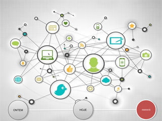 OONNTTEEMM HHOOJJEE AAMMAANNHHÃÃ 
 