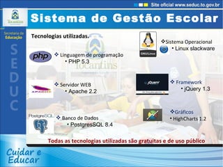 Sistema de Gestão Escolar Tecnologias utilizadas. Sistema Operacional Linux slackware Banco de Dados PostgresSQL 8.4 Linguagem de programação PHP 5.3 Servidor WEB Apache 2.2 Framework jQuery 1.3 Gráficos HighCharts 1.2 Todas as tecnologias utilizadas são gratuitas e de uso público 