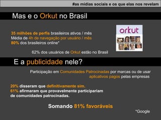 35 milhões de perfis  brasileiros ativos / mês Média de  4h de navegação por usuário / mês 80%  dos brasileiros online* Participação em  Comunidades Patrocinadas  por marcas ou de usar  aplicativos pagos  pelas empresas  20%  disseram que  definitivamente sim. 61%  afirmaram que provavelmente participariam  de comunidades patrocinadas.  Somando  81% favoráveis #as mídias sociais e os que elas nos revelam Mas e o  Orkut  no Brasil 62% dos usu á rios de  Orkut  estão no Brasil *Google  E a  publicidade  nele? 