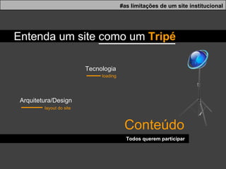 Entenda um site como um  Tripé Arquitetura/Design Tecnologia  Conte ú do   Todos querem participar loading #as limitações de um site institucional layout do site 