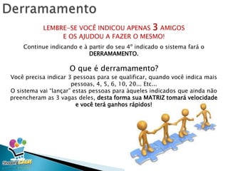 As 3 pessoas que você indicou, também irão indicar 3 pessoas cada uma, afinal
elas também querem ganhar dinheiro!
Indicados
de seus
INDICADOS
GANHE À PARTIR DO SEU 3º INDICADO
Seus 2 primeiros sempre é do PATROCINADOR da MATRIZ
PATROCINADOR
DA MATRIZ
VOCÊ
R$ 70,00
R$ 35,00
1º INDICADO 2º INDICADO 3º INDICADO
 