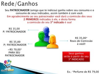 Quanto você ganha de comissão ao gastar no mercado? NADA.
Quantas pessoas você conhece que fazem compras todos os dias? MUITAS.
Quanto você ganha de comissão das compras destas pessoas? NADA.
A cada segundo tem pessoas comprando produtos, e quem ganha
com isso são apenas os VENDEDORES e EMPRESÁRIOS.
Agora você também vai ganhar
com o seu consumo e de seus amigos!
 