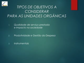 TIPOS DE OBJETIVOS A
CONSIDERAR
PARA AS UNIDADES ORGÂNICAS
1. Qualidade de serviço prestada
e Impacto na sociedade
2. Produtividade e Gestão da Despesa
3. Instrumentais
 