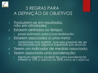 5 REGRAS PARA
A DEFINIÇÃO DE OBJETIVOS
1. Traduzirem-se em resultados,
não em atividades;
2. Estarem definidos no tempo;
1. prazo estimado para a sua realização;
3. Estarem associados a uma meta;
1. ambiciosa mas realista, que seja passível de ser
alcançada por alguns e superada por poucos;
4. Terem um indicador de medida associado;
5. Terem associada uma ponderação;
1. Nenhum objetivo poderá ter uma ponderação
inferior a 15% (5 objetivos) ou 20% (menos de 5 objetivos).
 