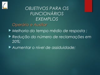OBJETIVOS PARA OS
FUNCIONÁRIOS
EXEMPLOS
Operário e AuxiliarOperário e Auxiliar
 Melhoria do tempo médio de resposta ;
 Redução do número de reclamações em
20%;
 Aumentar o nível de assiduidade;
 