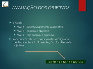 AVALIAÇÃO DOS OBJETIVOS
 3 níveis
 Nível 5 – superou claramente o objectivo
 Nível 3 – cumpriu o objectivo
 Nível 1 – não cumpriu o objectivo
 A avaliação desta componente será igual à
média ponderada da avaliação dos diferentes
objetivos.
5 x 40% + 3 x 30% + 1 x 30% = 3,2
 
