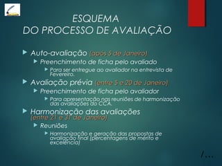ESQUEMA
DO PROCESSO DE AVALIAÇÃO
 Auto-avaliação (após 5 de Janeiro)(após 5 de Janeiro)
 Preenchimento de ficha pelo avaliado
 Para ser entregue ao avaliador na entrevista de
Fevereiro.
 Avaliação prévia (entre 5 e 20 de Janeiro)(entre 5 e 20 de Janeiro)
 Preenchimento de ficha pelo avaliador
 Para apresentação nas reuniões de harmonização
das avaliações do CCA.
 Harmonização das avaliações
(entre 21 e 31 de Janeiro)(entre 21 e 31 de Janeiro)
 Reuniões
 Harmonização e geração das propostas de
avaliação final (percentagens de mérito e
excelência)
/...
 