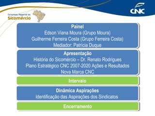 Painel
Painel
Edson Viana Moura (Grupo Moura)
Edson Viana Moura (Grupo Moura)
Guilherme Ferreira Costa (Grupo Ferreira Costa)
Guilherme Ferreira Costa (Grupo Ferreira Costa)
Mediador: Patrícia Duque
Mediador: Patrícia Duque
Apresentação
Apresentação
História do Sicomércio – Dr. Renato Rodrigues
História do Sicomércio – Dr. Renato Rodrigues
Plano Estratégico CNC 2007-2020 Ações e Resultados
Plano Estratégico CNC 2007-2020 Ações e Resultados
Nova Marca CNC
Nova Marca CNC
Intervalo
Intervalo
Dinâmica Aspirações
Dinâmica Aspirações
Identificação das Aspirações dos Sindicatos
Identificação das Aspirações dos Sindicatos
Encerramento
Encerramento

 