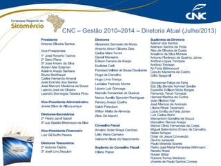 CNC – Gestão 2010–2014 – Diretoria Atual (Julho/2013)

 