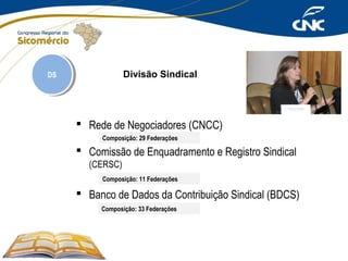 Divisão Sindical

DS
DS

 Rede de Negociadores (CNCC)
Composição: 29 Federações

 Comissão de Enquadramento e Registro Sindical
(CERSC)
Composição: 11 Federações

 Banco de Dados da Contribuição Sindical (BDCS)
Composição: 33 Federações

 