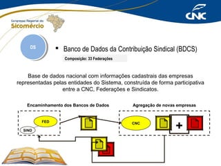 DS
DS

 Banco de Dados da Contribuição Sindical (BDCS)
Composição: 33 Federações

Base de dados nacional com informações cadastrais das empresas
representadas pelas entidades do Sistema, construída de forma participativa
entre a CNC, Federações e Sindicatos.
Encaminhamento dos Bancos de Dados

FED
SIND

Agregação de novas empresas

CNC

+

 