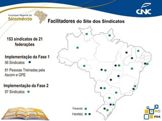 Facilitadores do Site dos Sindicatos
153 sindicatos de 21
federações
Implementação da Fase 1
56 Sindicatos
81 Pessoas Treinadas pela
Ascom e GPE

Implementação da Fase 2
97 Sindicatos

Fenavist
FNHRBS

PDA

 