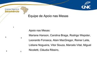 Equipe de Apoio nas Mesas

1

Apoio nas Mesas:
Mariane Hanson, Carolina Braga, Rodrigo Wepster,

5

2

Leonardo Fonseca, Alain MacGregor, Reiner Leite,
Lidiane Nogueira, Vitor Souza, Marcelo Vital, Miguel

4

3

Nicoletti, Cláudia Ribeiro,

 