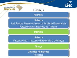 03/07/2013

Abertura
Abertura
Palestra
Palestra
José Pastore (Desenvolvimento do Ambiente Empresarial e
José Pastore (Desenvolvimento do Ambiente Empresarial e
Perspectivas das Relações de Trabalho)
Perspectivas das Relações de Trabalho)
Intervalo
Intervalo
Palestra
Palestra
Fausto Alvarez – (Sucessão Empresarial e Liderança)
Fausto Alvarez – (Sucessão Empresarial e Liderança)
Almoço
Almoço
Dinâmica Aspirações
Dinâmica Aspirações
Resultado
Resultado

 