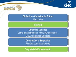 Dinâmica – Cenários de Futuro
Dinâmica – Cenários de Futuro
Manchetes
Manchetes
Intervalo
Intervalo
Dinâmica Desafios
Dinâmica Desafios
Como alcançaremos o FUTURO desejado –
Como alcançaremos o FUTURO desejado –
CNC/Federação/Sindicato
CNC/Federação/Sindicato
Conclusões e Sugestões
Conclusões e Sugestões
Plenária com assunto livre
Plenária com assunto livre
Coquetel de Encerramento
Coquetel de Encerramento

 