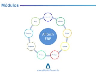 www.alltechinfo.com.br
Módulos
 