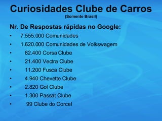 Curiosidades Clube de Carros (Somente Brasil) Nr. De Respostas rápidas no Google: 7.555.000 Comunidades  1.620.000 Comunidades de Volkswagem 82.400 Corsa Clube 21.400 Vectra Clube 11.200 Fusca Clube 4.940 Chevette Clube 2.820 Gol Clube 1.300 Passat Clube 99 Clube do Corcel 