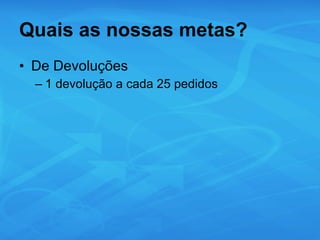 Quais as nossas metas? De Devoluções 1 devolução a cada 25 pedidos 