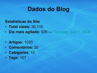 Dados do Blog Estatísticas do Site Total views:  30,116 Dia mais agitado:  526 —  Tuesday, July 1, 2008   Artigos:  1020 Comentários:  20 Categorias:  12 Tags:  107 
