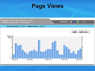 Page Views 