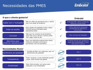 O que o cliente gostaria? Embratel Necessidades Reais! Necessidades das PMES Acabar com o “monopólio” Poder de escolha Alternativa para  pressionar operadora local Não ser refém da operadora local, o cliente quer uma opção de barganha Quer opções de qualidade contra o baixo nível de serviços ofertados pelas operadoras locais. Quer uma alternativa apenas para cobrar melhores condições comerciais e permanecer com sua operadora.  Atendimento de Qualidade Cansado de falar com máquinas, quer um atendimento de qualidade Transparência Poder visualizar a conta detalhada quando quiser, total controle dos gastos. Simplicidade Quer oferta simples, com preço justo adequado a sua necessidade. Embratel PME: oferta simples de telefonia e banda larga Tarifas altamente agressivas comparadas às operadoras concorrentes O cliente precisa que atendamos suas reais necessidades. E para isso temos 3 pilares! Pilar I Pilar II Pilar III Liberdade Sem contrato de fidelidade Não quer ter contrato de permanência. Quer ficar com o serviço o quanto quiser, sem pagar multa se sair. 
