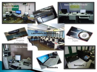 Sala de Recursos                                        Sala de Hora-Atividade
Multifuncional
                                   Filmadora




                           Laboratório de Informática
                                                             Máquina
        Projetor e                                         Fotográfica
          Projetor                                             Digital
        Multimídia

         Sala da Direção




                                                                 Secretaria
                                         Notebooks
 