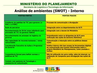 Análise de ambientes (SWOT) - Interno Secretaria de Logística e Tecnologia da Informação Contato com gestores de Tecnologia e assessores de comunicação Não há utilização de outra mídia, além da internet, ou realização de campanha para divulgação das ações da SLTI Competência formal para definir normas e políticas de TIC Público interno não tem acesso às ferramentas digitais de comunicação que trazem informações sobre o próprio Ministério do Planejamento, como youtube e twitter. Coordenação Executiva de Ações e Programas de Governo Comunicação e interação entre os públicos dessas ações Alta capacidade de recursos humanos / novos concursados Entendimento entre os dirigentes da SLTI para unificação das ações de Governo Eletrônico Reconhecimento do processo de logística do governo Integração com a Ascom do Ministério Reconhecimento da IN 04 como referência para processos de TIC no governo federal Integração entre os departamentos da SLTI Rede de parceiros Processo de comunicação e divulgação Existência de padrões de TIC para governo (e-MAG e e-PING) PONTOS FRACOS PONTOS FORTES 