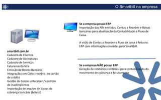 Principais Recursos

                         Cobrança Recorrente & Contas a Receber
SmartReceivables            – Gestão de Contas a receber completo;
  Contas a Receber &
  Cobrança Inteligente      – Cobrança (cartão de crédito ou boleto bancário);
                            – Conciliação de Pagamentos;
                            – Clusterização automática de clientes com base em perfil
                              de pagamento
                            – Gerador automático de tarefas: envio de e-mail, SMS ou
                              Integração via API
                            – Recursos Avançados para redução da inadimplência
                                • identificação de clientes que não abriram nem visualizaram o boleto
                                  bancário antes do vencimento para ação pontual
                                • Envio de lembrete de boleto a vencer X dias antes do pagamento
                                • Alteração da forma de pagamento on demand. (Ex. de boleto para
                                  cartão de crédito):
 