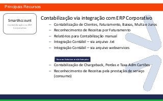 Principais Recursos


 SmartAccount
                         Contabilização via integração com ERP Corporativo
 Contabilização no ERP      –   Contabilização de Clientes, Faturamento, Baixas, Multa e Juros
     Corporativo
                            –   Reconhecimento de Receitas por Faturamento
                            –   Relatórios para Contabilização manual
                            –   Integração Contábil – via arquivo .txt
                            –   Integração Contábil – via arquivo webservices

                                 Recursos Exclusivos versão Enterprise


                            – Contabilização de Chargeback, Perdas e Taxa Adm Cartões
                            – Reconhecimento de Receitas pela prestação de serviço
                              (consumo)
 