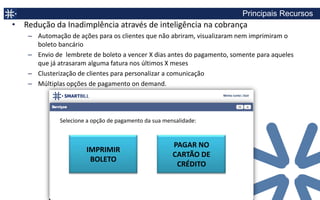 NOSSA PROPOSTA DE VALOR




    REVOLUCIONAR A GESTÃO EMPRESARIAL DA ECONOMIA DA
RECORRÊNCIA, POSSIBILITANDO EMPRESAS DE QUALQUER TAMANHO A
   CONHECER SEUS CLIENTES E SUAS FINANÇAS COM CONTROLE E
      FLEXIBILIDADE, GERANDO MAIS VALOR AOS NEGÓCIOS.




                            “Até 2015, 35% das de empresas e terão
                             2000, adotarão o modelo assinaturas
                                                                 Global

                             receitas de serviço baseadas em faturamento
                                      ”
                             recorrente.
 