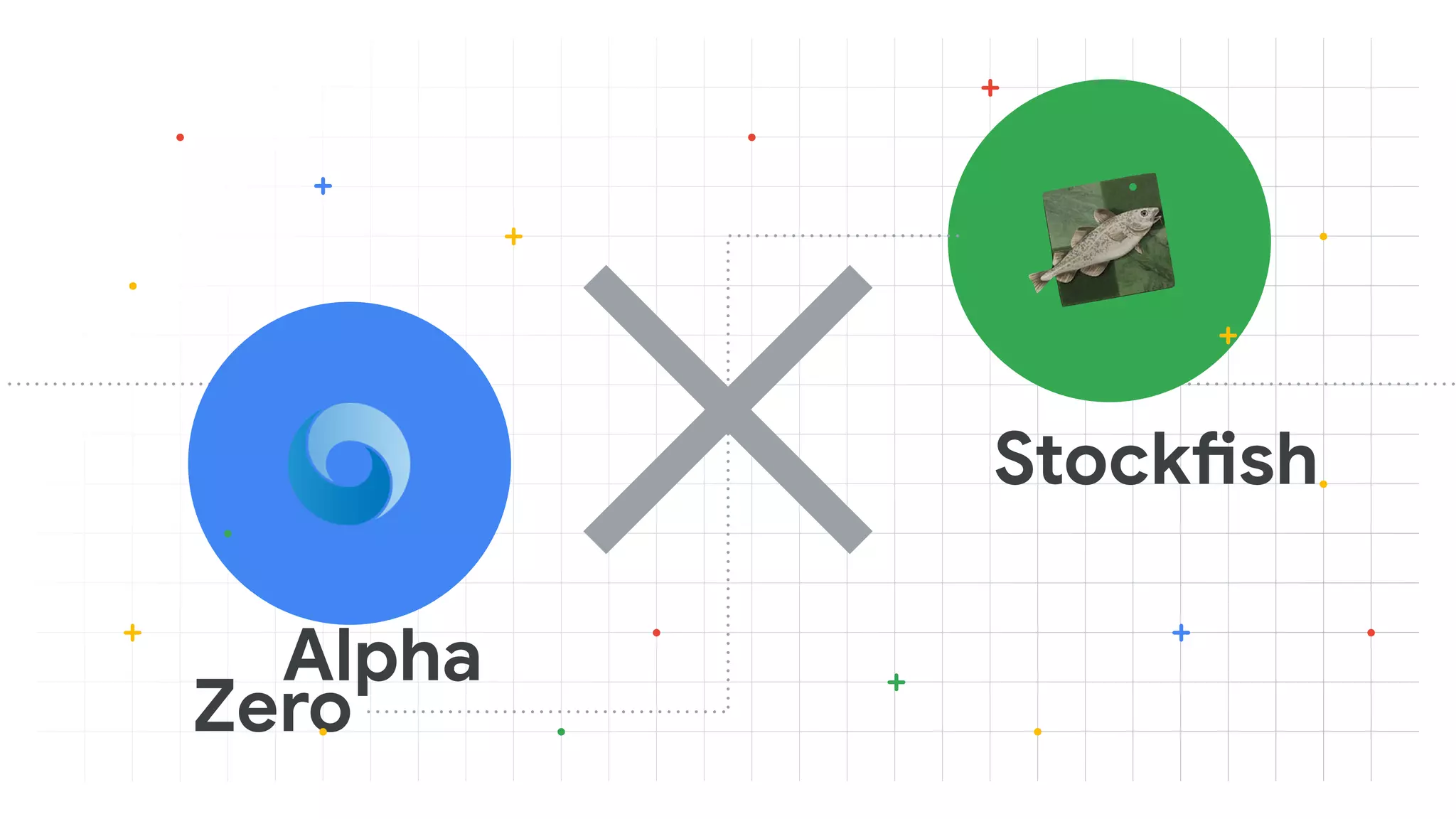 Stockfish
Alpha
Zero
 