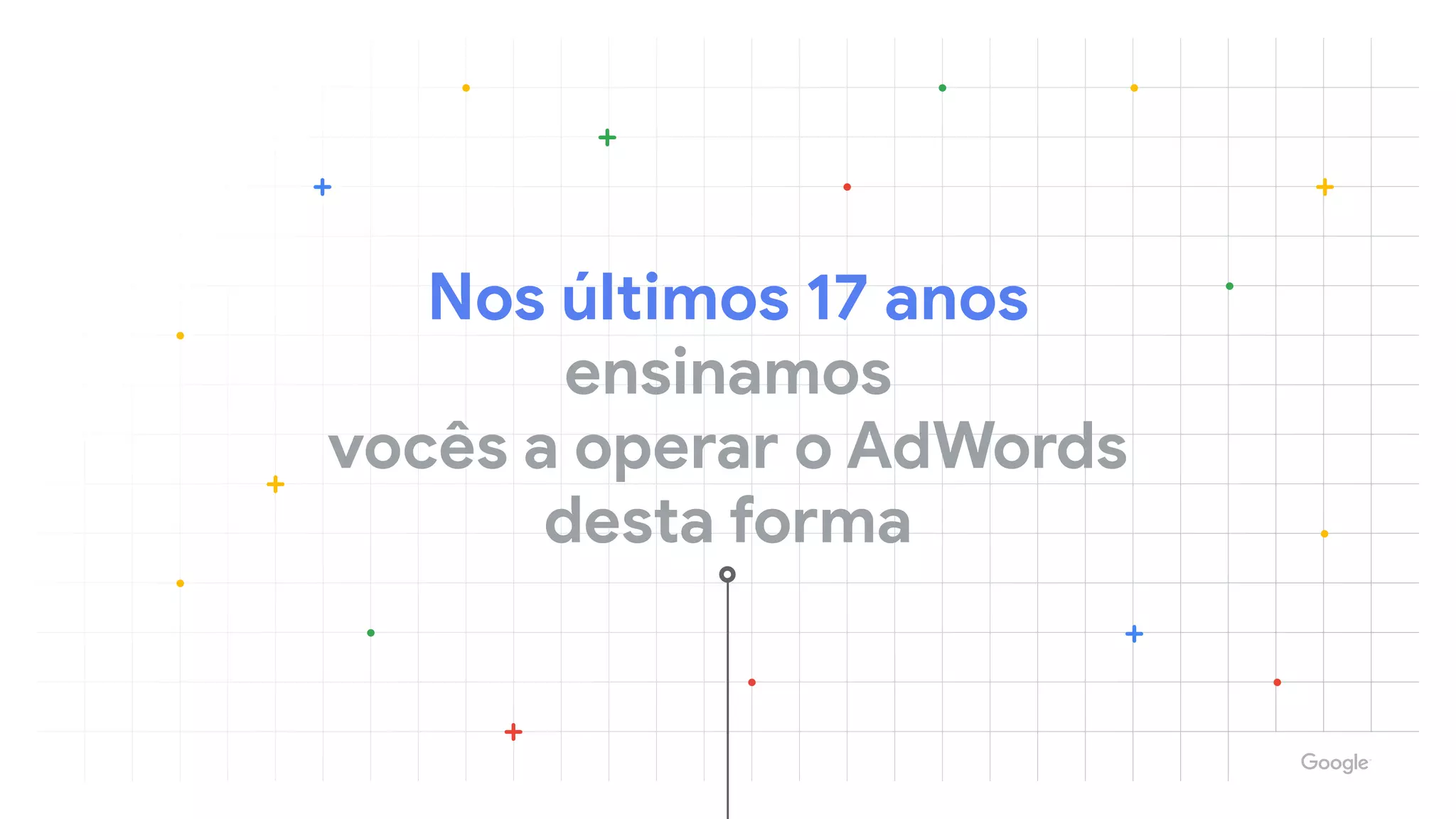 Nos últimos 17 anos

ensinamos 

vocês a operar o AdWords

desta forma
 