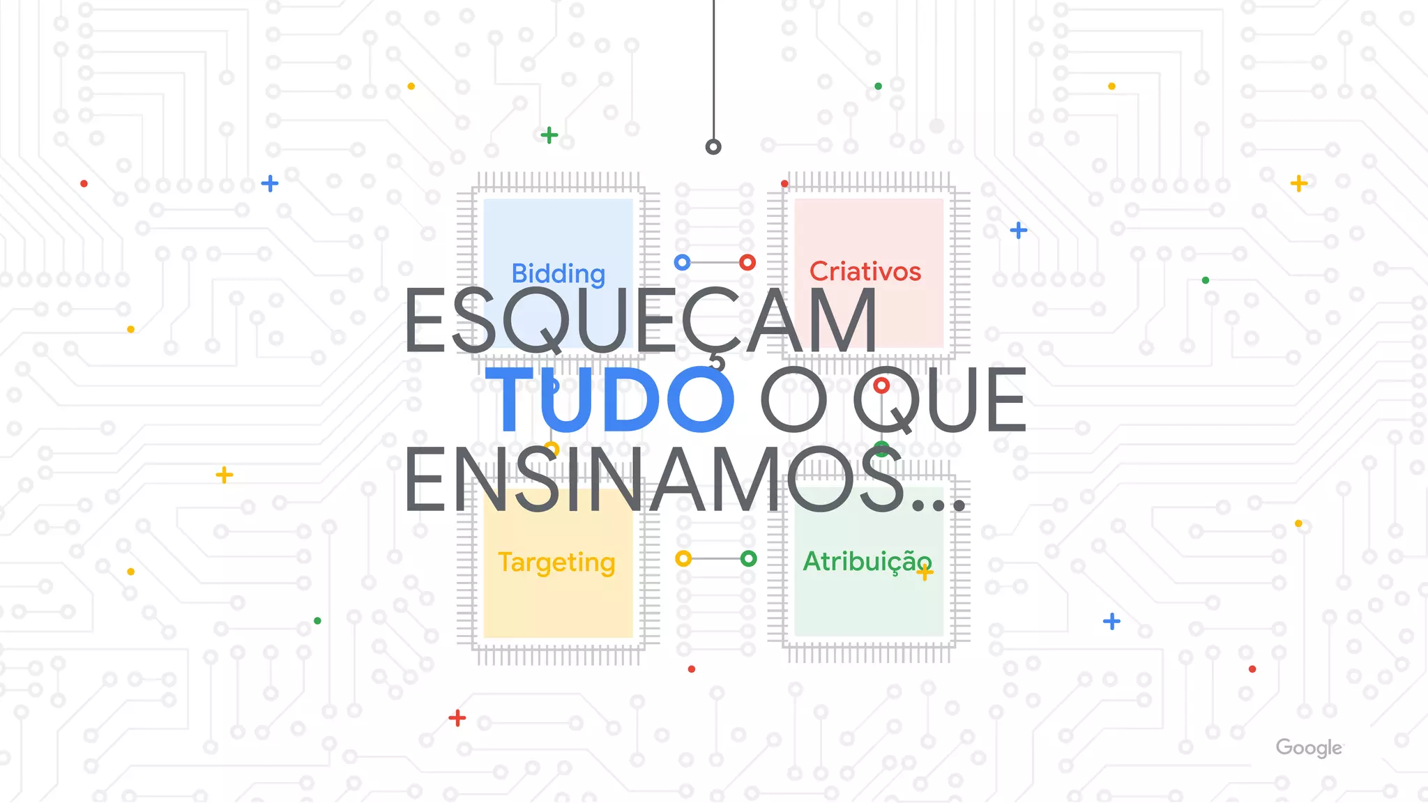 Bidding Criativos
Targeting Atribuição
ESQUEÇAM 

TUDO O QUE
ENSINAMOS…
 