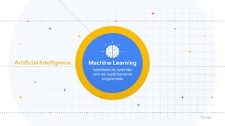 é uma máquina inteligenteArtificiaI Intelligence Machine Learning
habilidade de aprender 

sem ser explicitamente 

programado
 