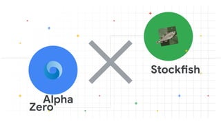 Stockfish
Alpha
Zero
 