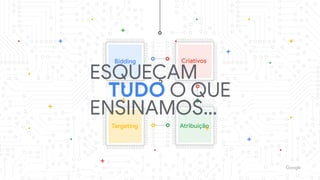 Bidding Criativos
Targeting Atribuição
ESQUEÇAM 

TUDO O QUE
ENSINAMOS…
 