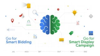 JUL AGO SET OUT NOV DEZ
Go for
Smart Bidding Smart Display
Go for
Campaign
 