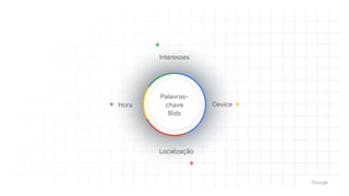 Hora Device
Localização
Interesses
Palavras-
chave 

Bids
 